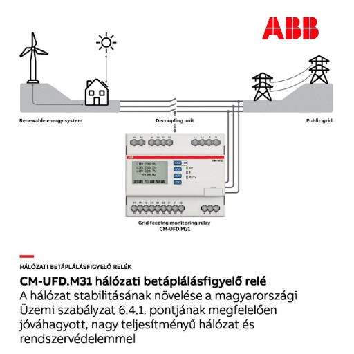 ÚJDONSÁG! - ABB Hálózati betáplálásfigyelő relé